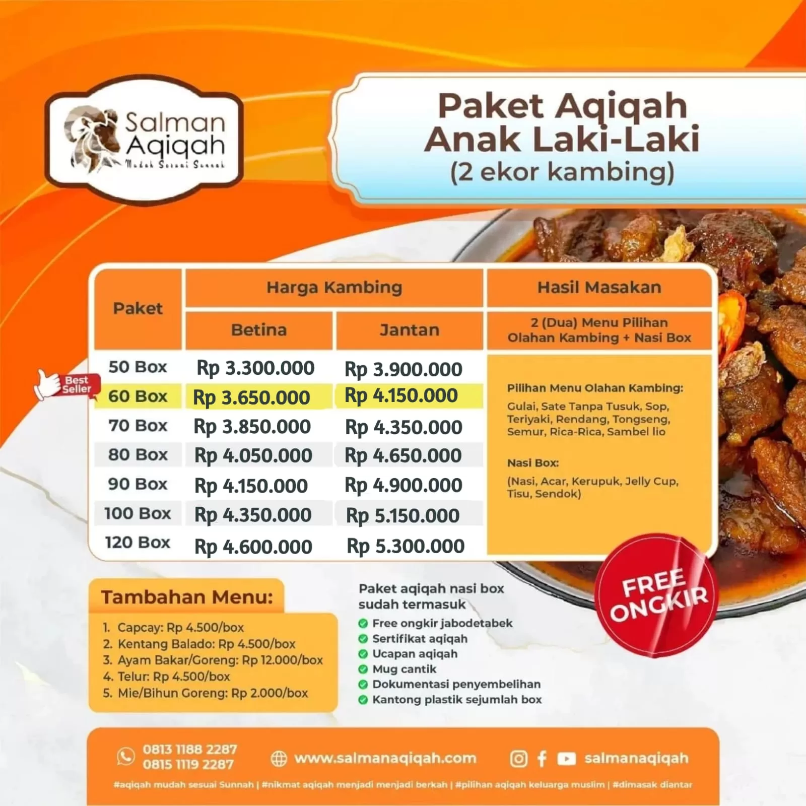Paket Aqiqah Murah Proses Penyembelihan Sempurna di Jakarta Barat, Hubungi WA 081511192287